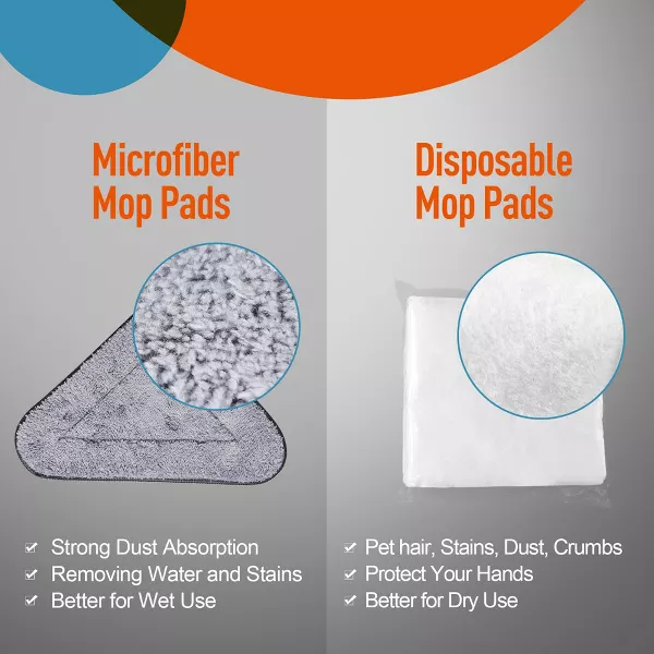 Wall Cleaning Mop with Disposable Pads and Long Handle for Walls and Ceilings - 图片 4